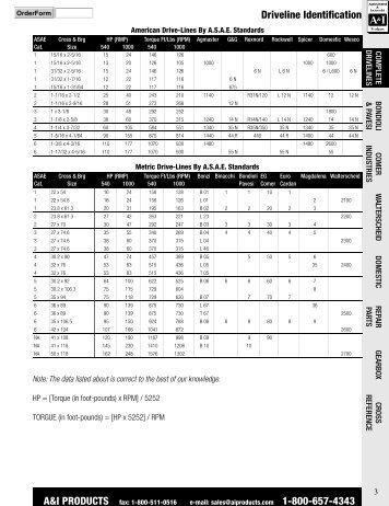 Driveline Identification.pdf - Garage Robert Carrier inc.