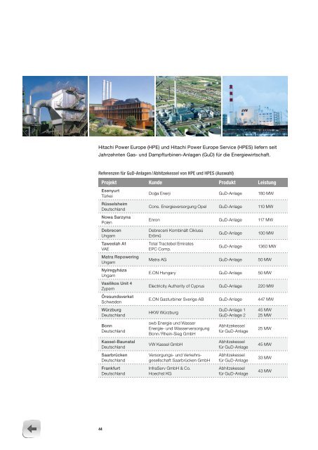 Download - Hitachi Power Europe GmbH