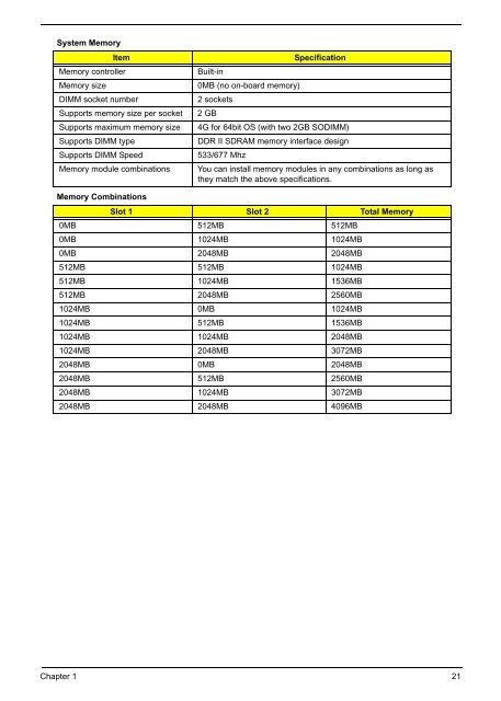 Aspire 7230/7530/7530G Series Service Guide - tim.id.au