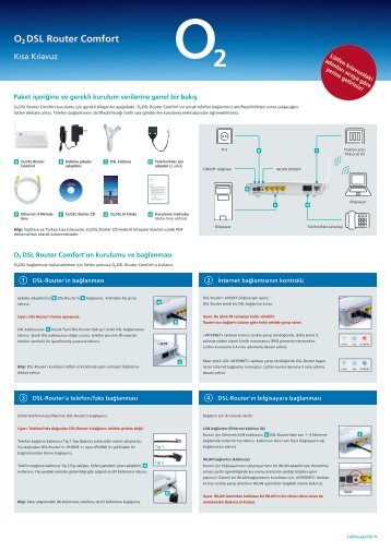 o2 DSL Router Comfort