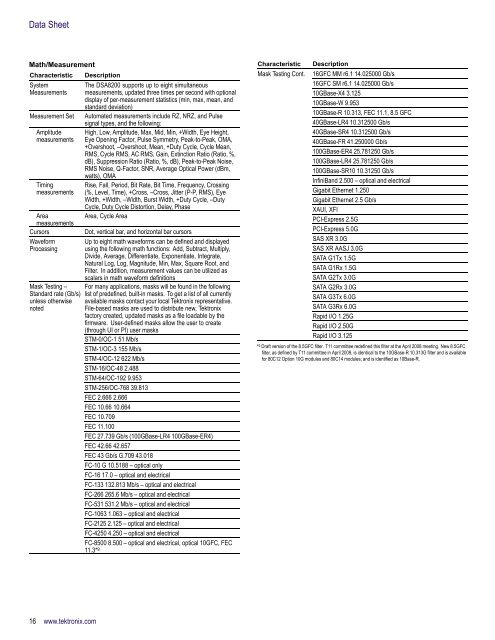 Download File &#40;1.01 MB&#41; - Tektronix