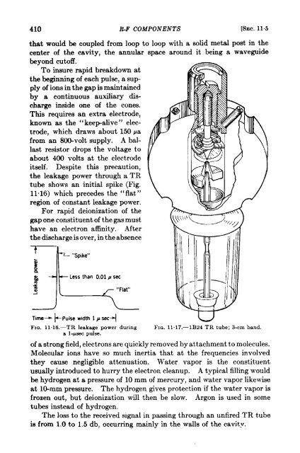 Radar System Engineering