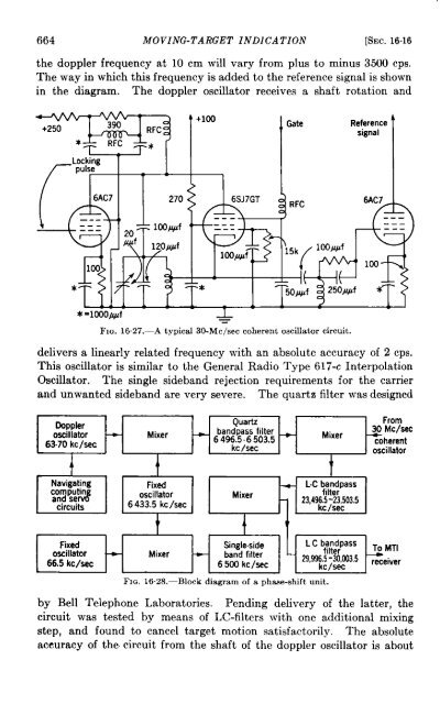 Radar System Engineering