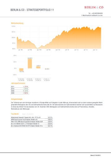 BERLIN & CO - STRATEGIEPORTFOLIO 11 - acarda