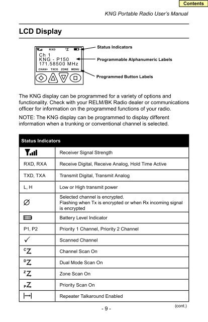 Contents Contents - RELM Wireless