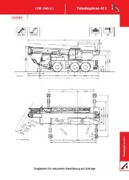 Technisches Datenblatt (.pdf) - COLONIA Spezialfahrzeuge