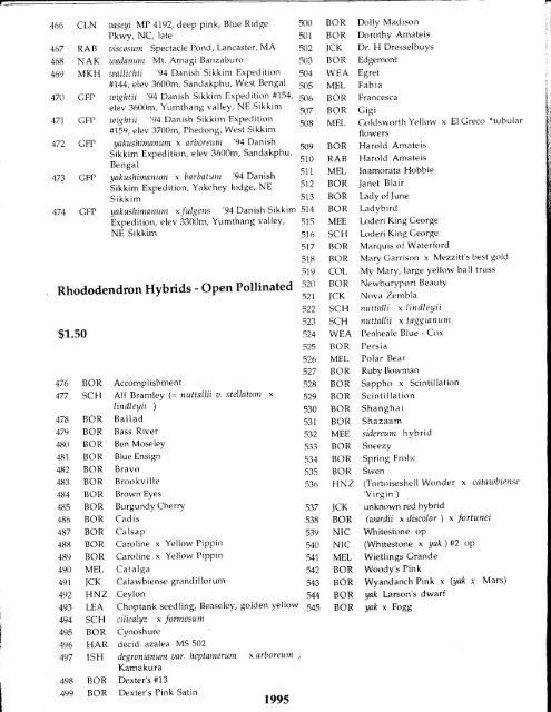 Seed List 1995