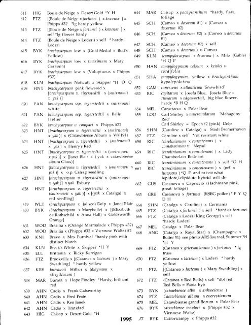 Seed List 1995