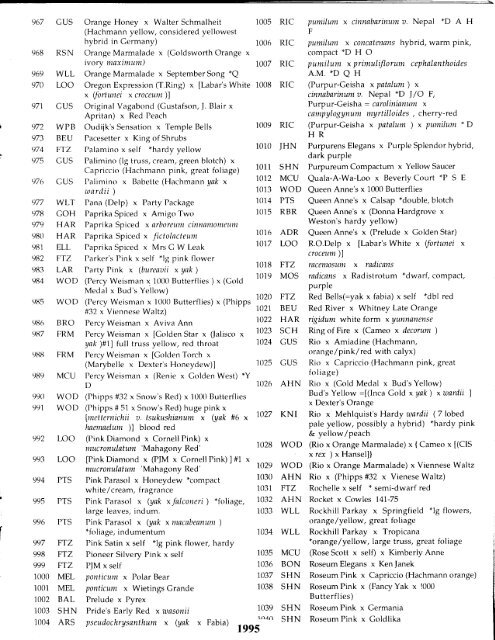 Seed List 1995