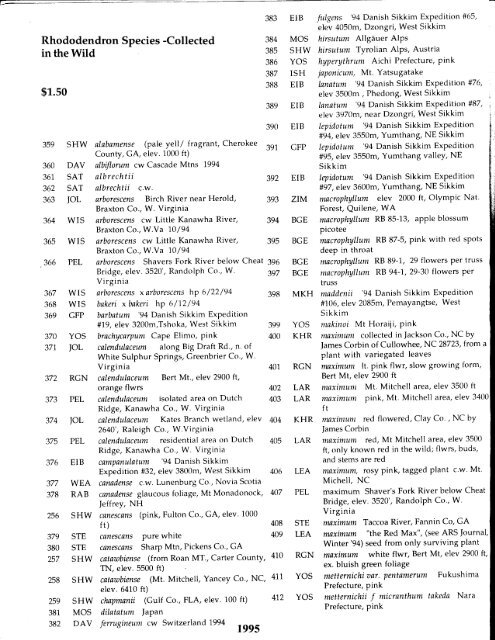 Seed List 1995