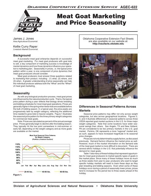 Meat Goat Marketing and Price Seasonality - OSU Fact Sheets ...