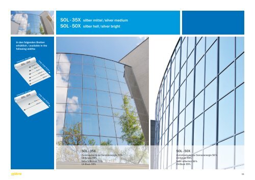 SOLDERA SONNENSCHUTZFOLIEN - Schweizer Ausgabe