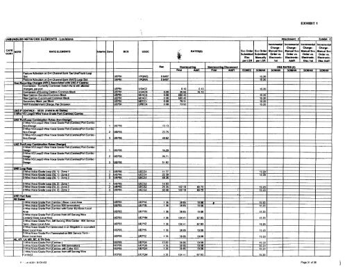 1 - Public Service Commission