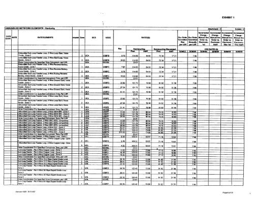 1 - Public Service Commission