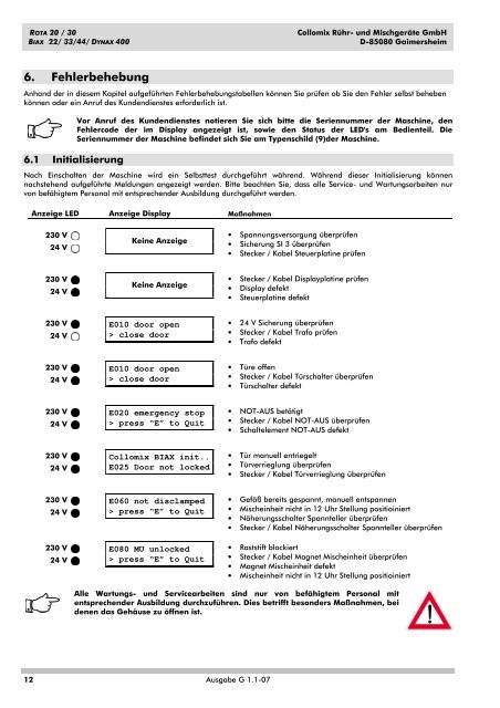 Gebrauchsanweisung Biaxialmischer BIAX 22/33/44 ... - Collomix