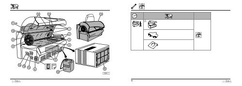 GEBRAUCHSANWEISUNG OPERATING INSTRUCTIONS