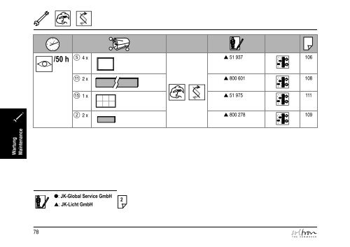 GEBRAUCHSANWEISUNG OPERATING INSTRUCTIONS