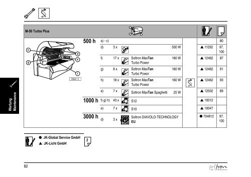 GEBRAUCHSANWEISUNG OPERATING INSTRUCTIONS