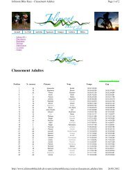 Classement Adultes - Kevin Biehl