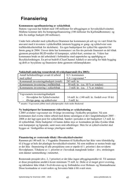 SYKKELSTRATEGI - Drammen kommune