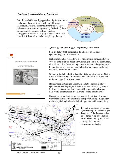 SYKKELSTRATEGI - Drammen kommune
