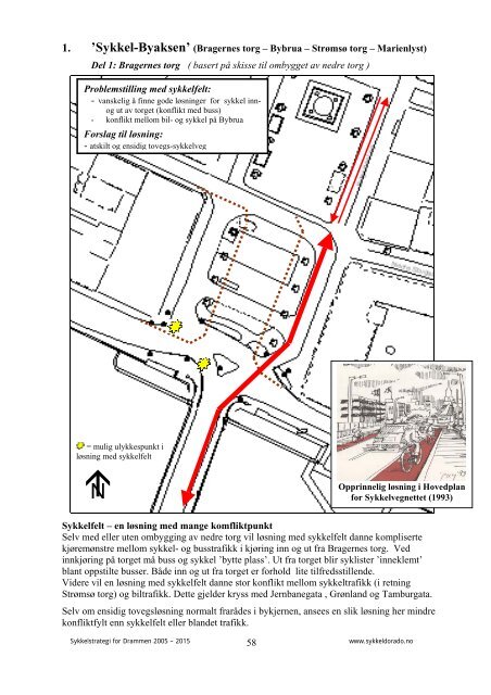 SYKKELSTRATEGI - Drammen kommune