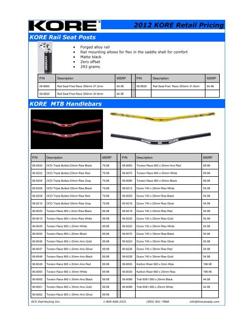 2012 KORE Retail Pricing - KHS