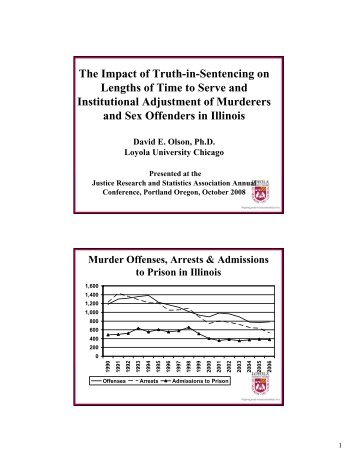 The Impact of Truth-in-Sentencing on Lengths of Time to Serve and ...