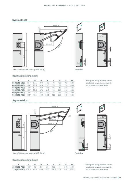 More choice for wall units: Folding, lift-up and ... - KessebÃƒÂ¶hmer