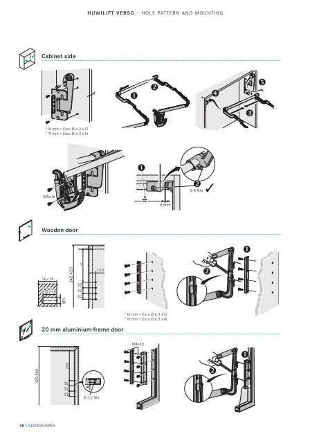 More choice for wall units: Folding, lift-up and ... - KessebÃƒÂ¶hmer