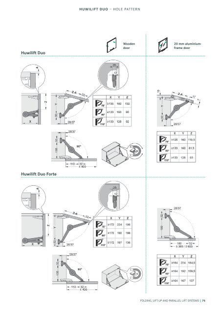 More choice for wall units: Folding, lift-up and ... - KessebÃƒÂ¶hmer