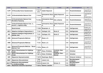 16 PF 16 Personality Factor Questionnaire T 31/15 a b c Cattell ...