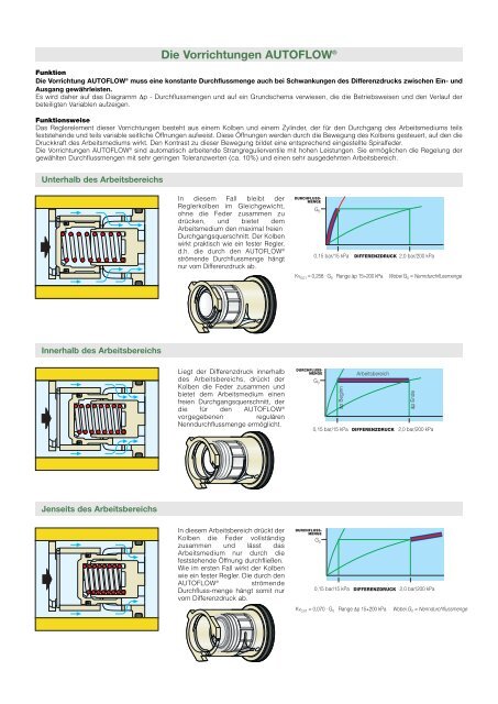 Automatische Volumenstrombegrenzer mit Kartusche aus ... - Caleffi