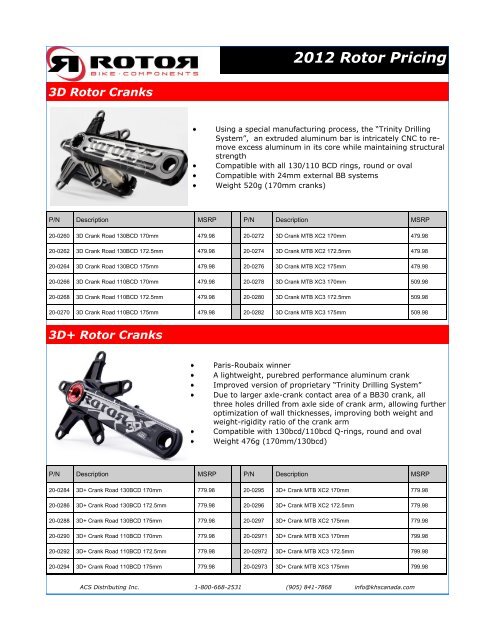 2012 Rotor Pricing - KHS