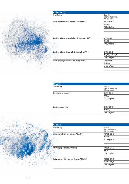 Anorganische Salze Anorganische Salze