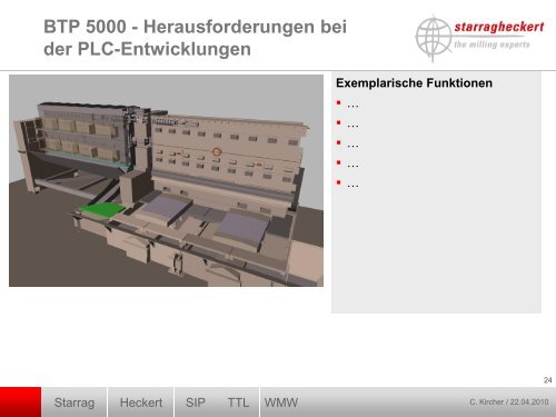 Die Virtuelle Maschineninbetriebnahme als ... - WinMOD