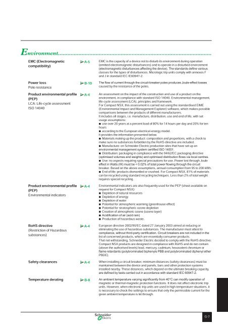 G. Glossary - Schneider Electric