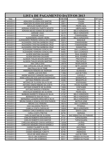 lista de pagamento dativos 2013 - Ordem dos Advogados do Brasil