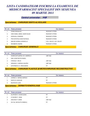 lista candidatilor inscrisi la examenul de medic/farmacist specialist ...