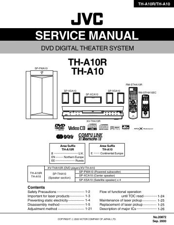 SERVICE MANUAL - Page de test - Free