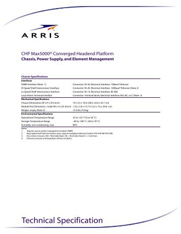 Chp Max 5000 Craft Management Software Chp Max 5000 Craft Management Software