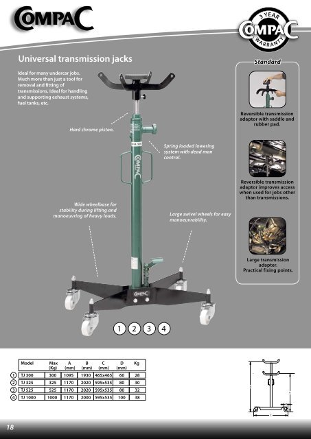 Universal transmission jacks - CompaC