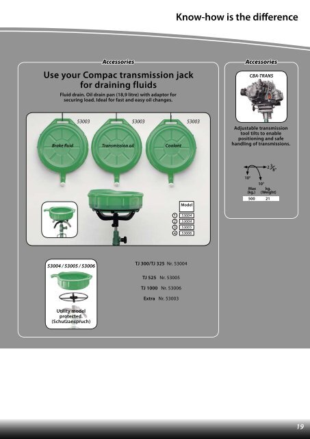 Universal transmission jacks - CompaC