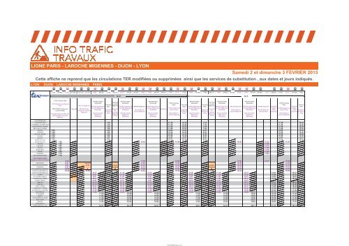 LIGNE PARIS - LAROCHE MIGENNES - DIJON - LYON ... - TER SNCF