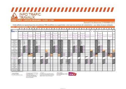 LIGNE PARIS - LAROCHE MIGENNES - DIJON - LYON ... - TER SNCF