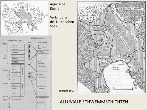 DIE FRÜHBRONZEZEIT IN GRIECHENLAND UND DER ÄGÄIS