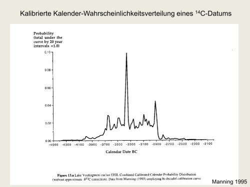 DIE FRÜHBRONZEZEIT IN GRIECHENLAND UND DER ÄGÄIS