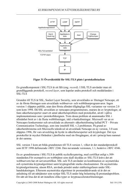 Lectures for 2008 - KTH