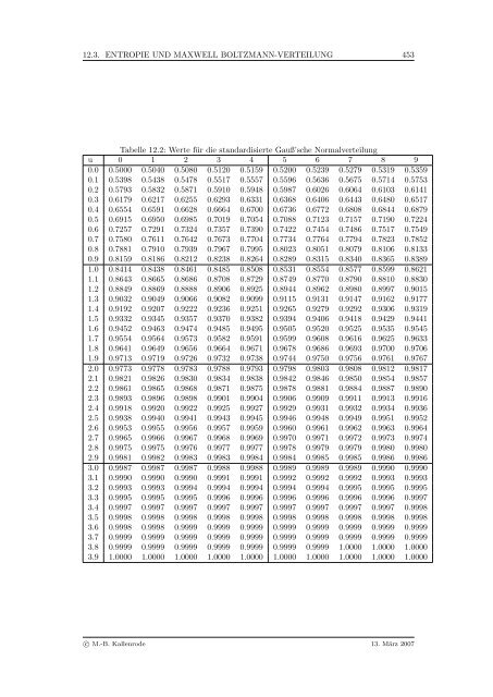 Mathematik fÃ¼r Physiker - Numerische Physik: Modellierung