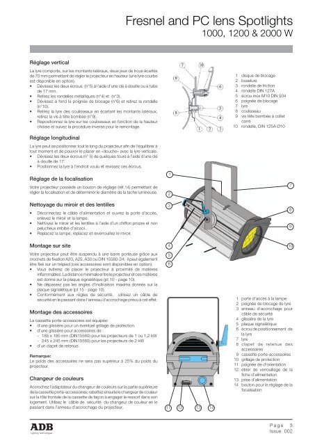 EUROPE - ADB Lighting Technologies